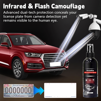 Invisible Number Plate Privacy Spray – 120ml | Advanced Reflective Plate Protection for Enhanced Vehicle Privacy