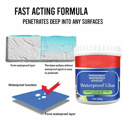 Transparent Waterproof Adhesive Glue (Pack of 2) - Clear Waterproof Sealant For Leak Repair & Crack Sealing